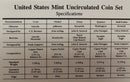 1996 PD US Mint Set (OGP) 11 coins